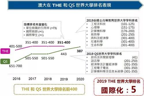 4949澳门开奖结果+开奖记录2021年|精选解析解释落实