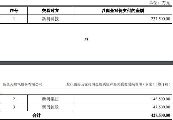 2025新奥精准资料免费|全面贯彻解释落实