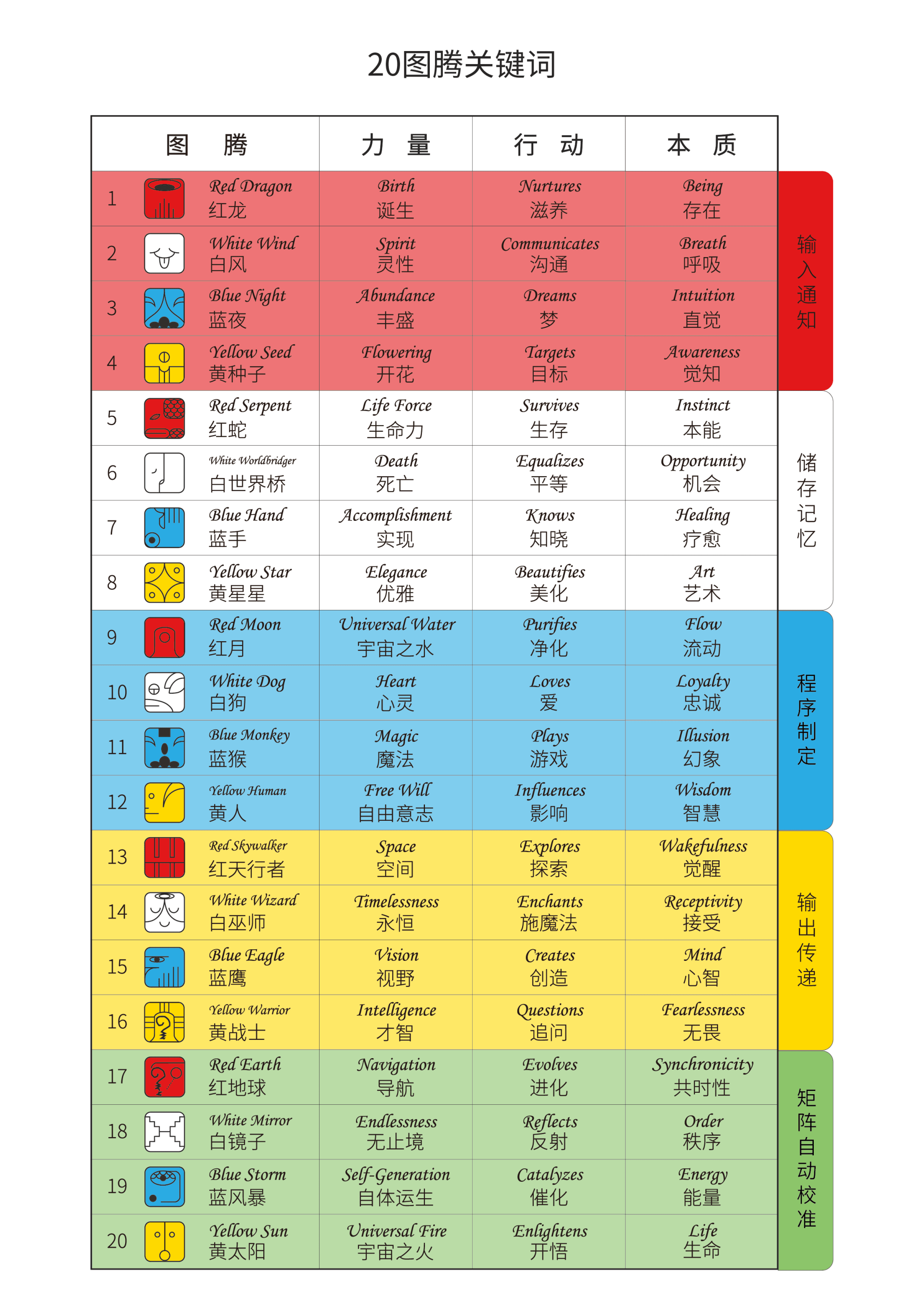 资讯 第30页