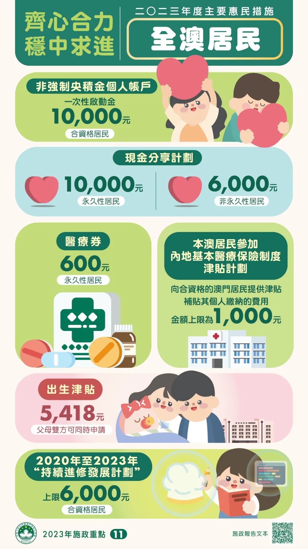 2025澳门全年资料开好彩大全体育|全面贯彻解释落实