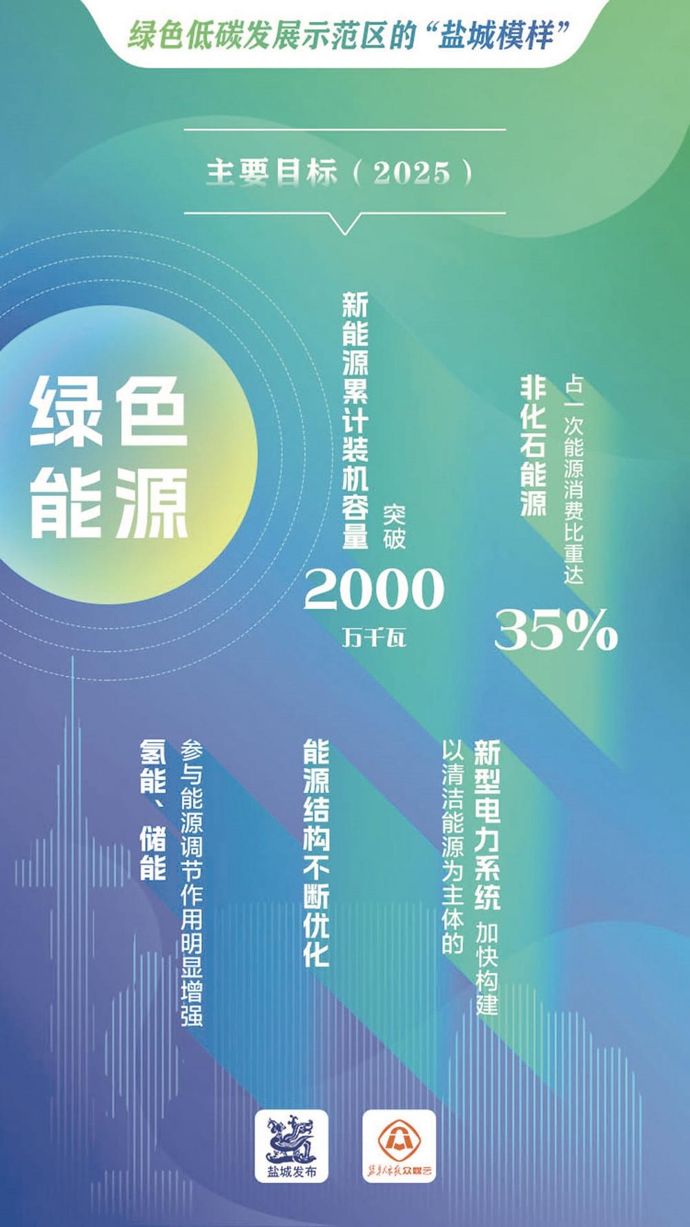 新奥2025资料大全|全面贯彻解释落实