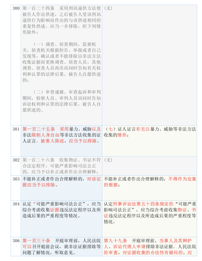 新澳资料免费最新|全面释义解释落实