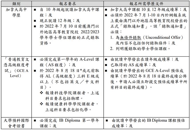 2025新澳门正版资料大全视频|全面释义解释落实