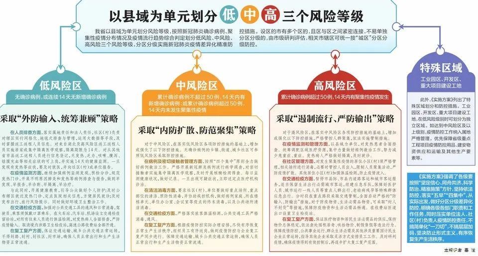 2025新澳门好彩免费资料大全|精选解析解释落实