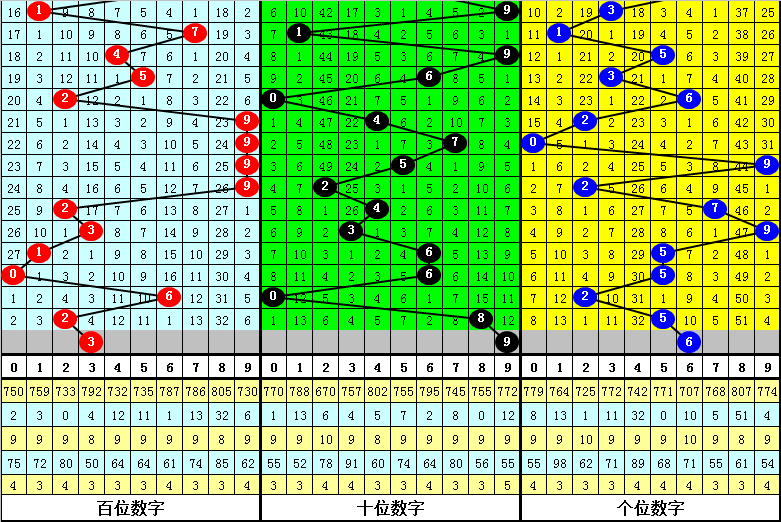 四肖中特期期准+四免费公开资料|全面释义解释落实