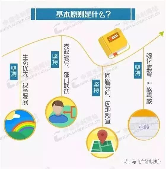 2025正版资料澳门跑狗图|全面释义解释落实