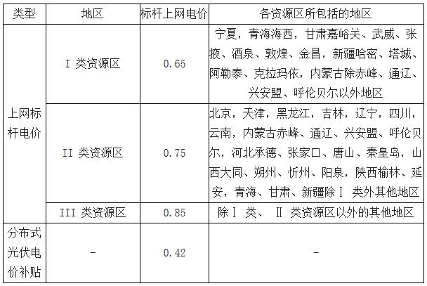 探索未来,2025新奥资料免费精准|全面释义解释落实