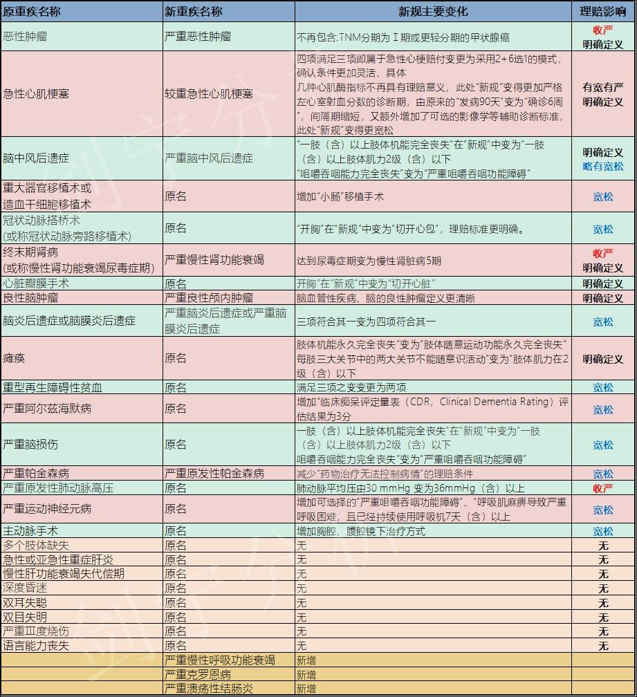 2025香港资料大全正新版|全面释义解释落实