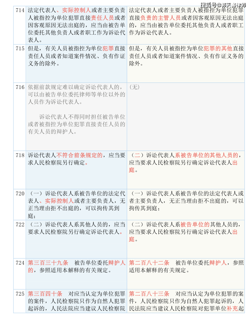 2025新奥156期精准资料|词语释义解释落实