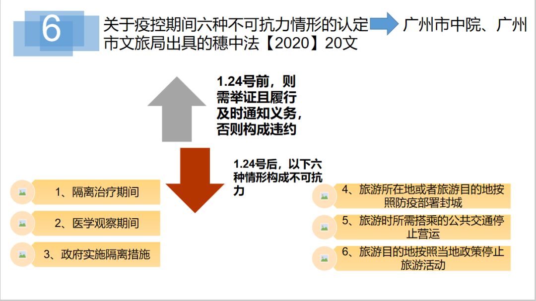 澳门六开奖最新开奖直播现场|全面释义解释落实