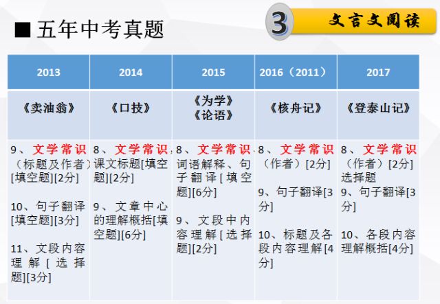 澳门精准资料免费凤凰网|词语释义解释落实